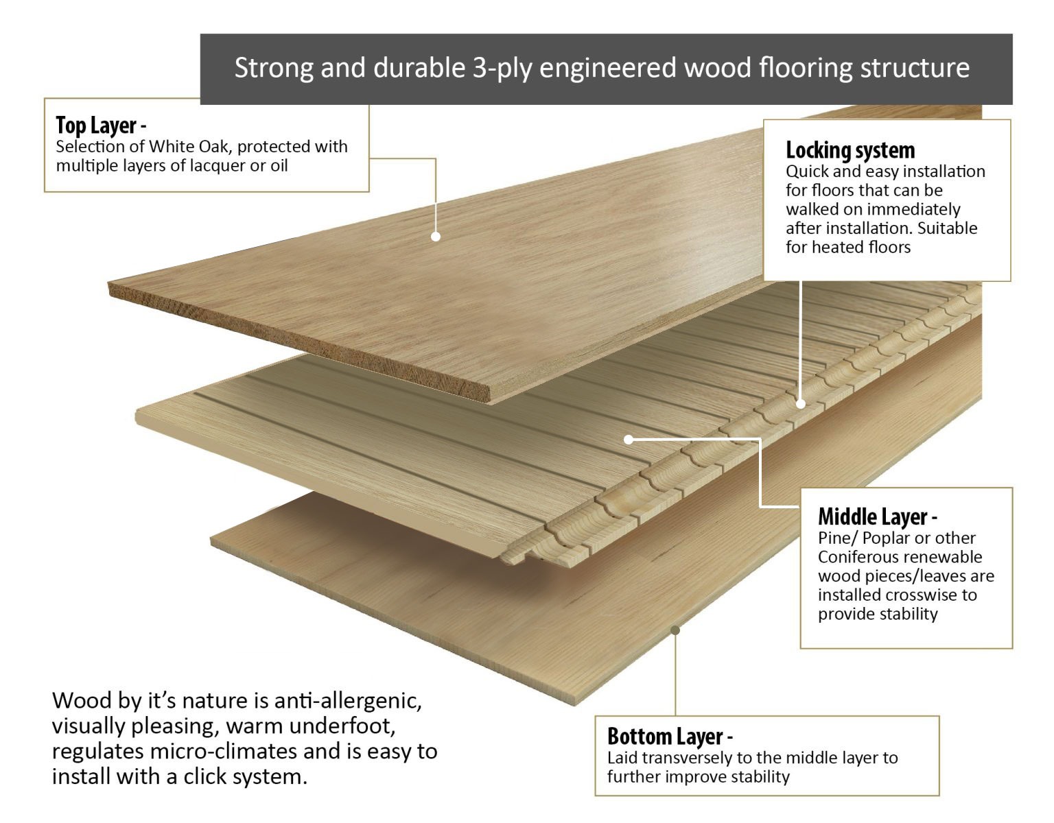 Engineered Hardwood Flooring